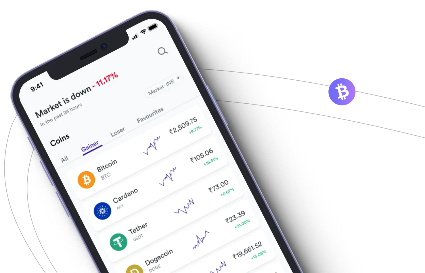 Cancoin - Take advantage of the cryptocurrency markets and earn with Cancoin