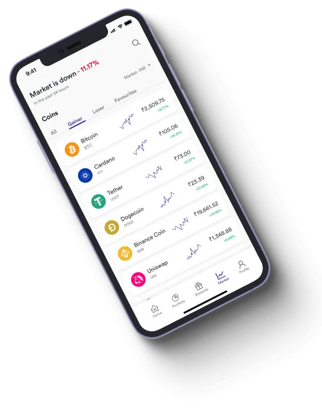 Cancoin - How does the Cancoin app improve your trading?
