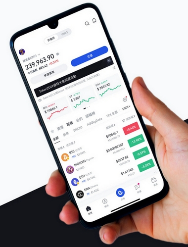Cancoin - Como o aplicativo Cancoin aprimora sua negociação?