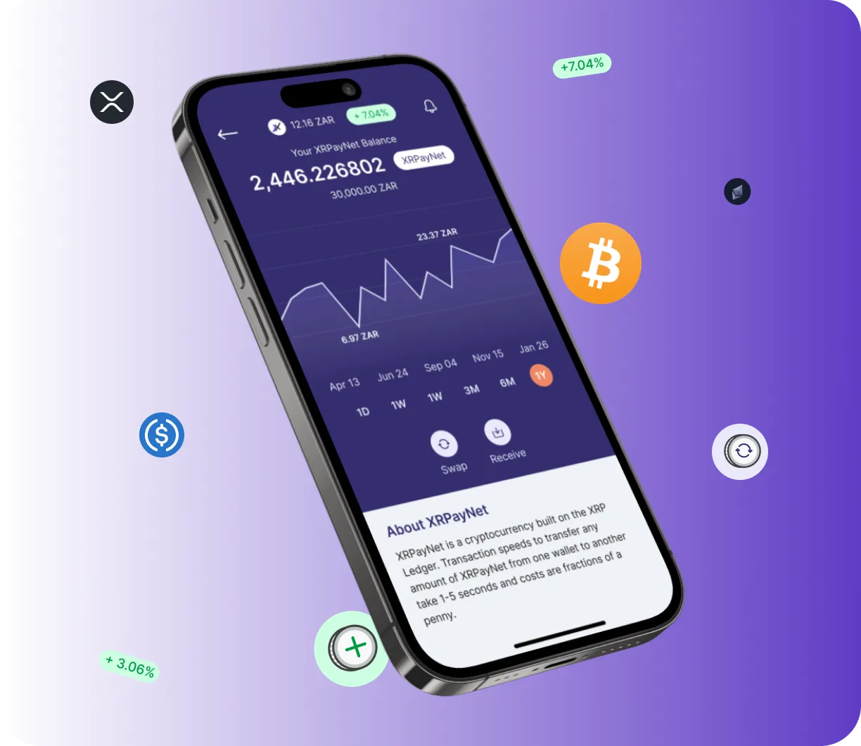Cancoin - O que é o Cancoin?